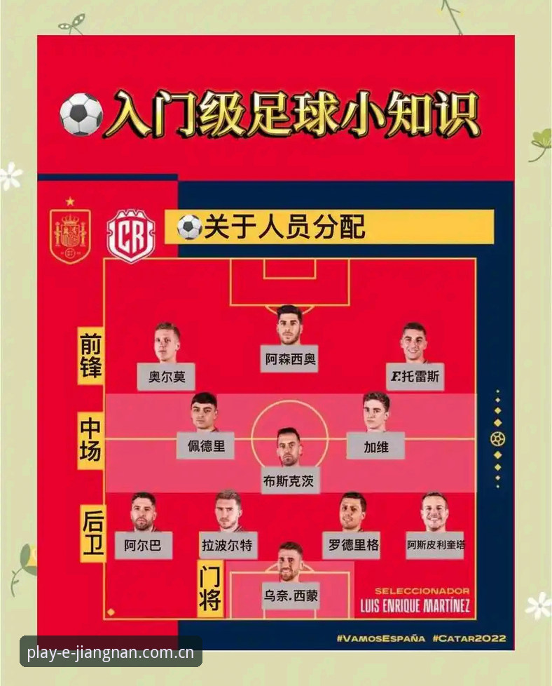 德国队世界杯大名单解读教程：诺伊尔回归与新人亮相的观赛指南